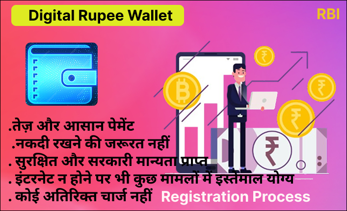 Digital Rupee Wallet